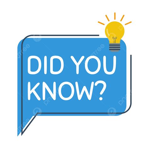 Did you know The Practice .